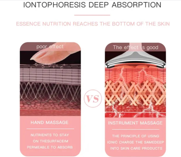 Glowing Facial Skin Care Cream