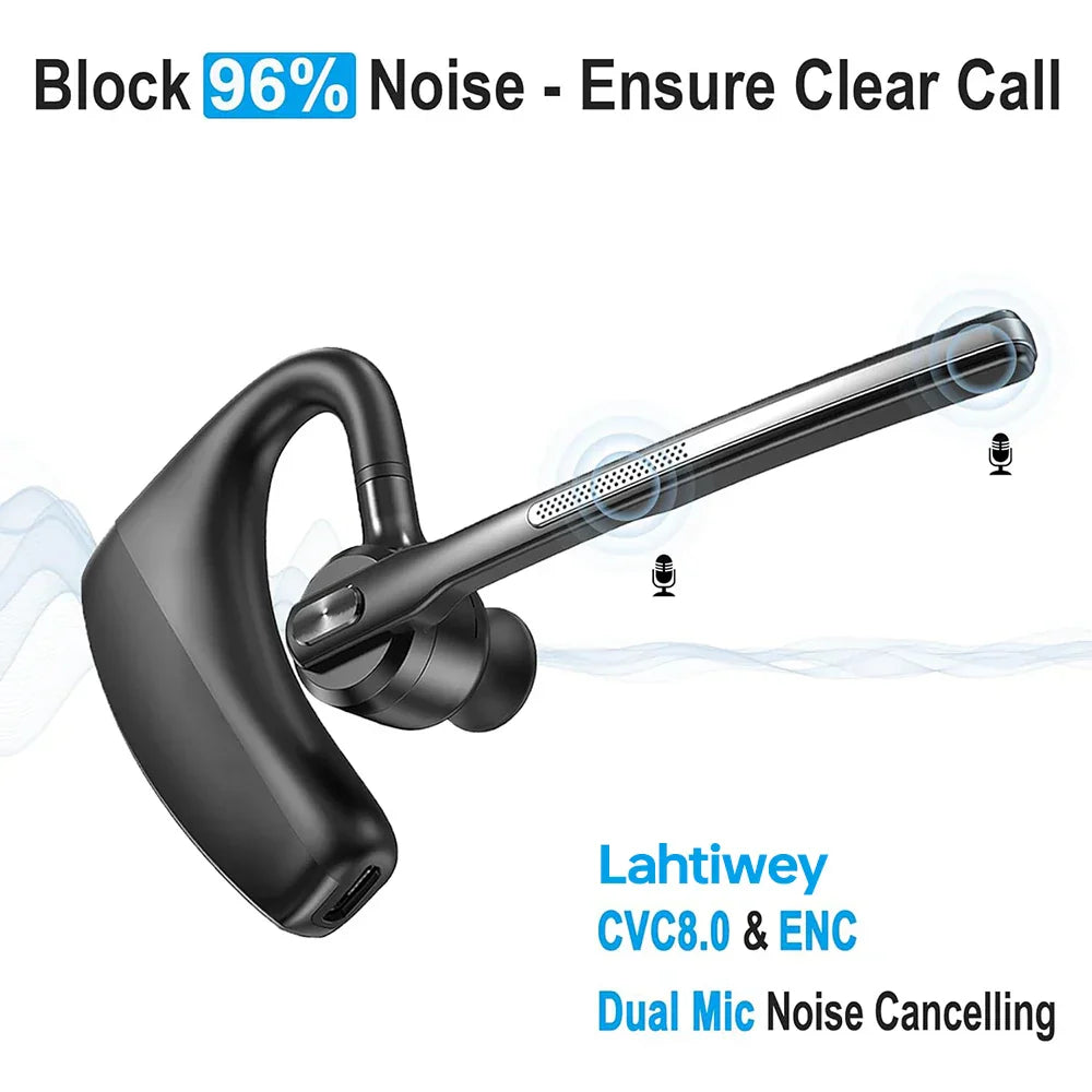 Wireless Noise Cancelling Bluetooth Headphones
