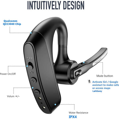 Wireless Noise Cancelling Bluetooth Headphones